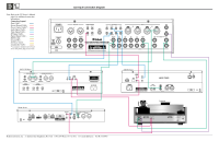 McIntosh C22-Connection-Diagram